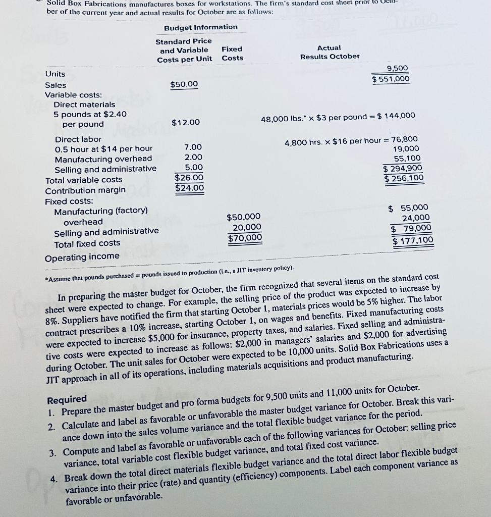 Solid Box Fabrications manufactures boxes for workstations. The firm's standard cost sheet