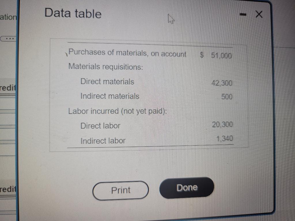 for the purchase of materials on account. Date Accounts Next, journalize the