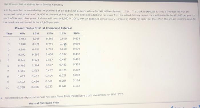 Net Present Value Method for a Service Company AM Express Inc. is