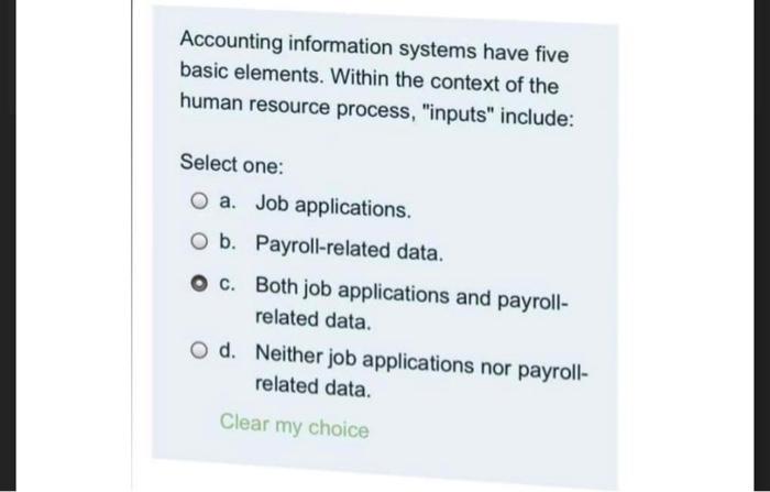 Accounting information systems have five basic elements. Within the context of the