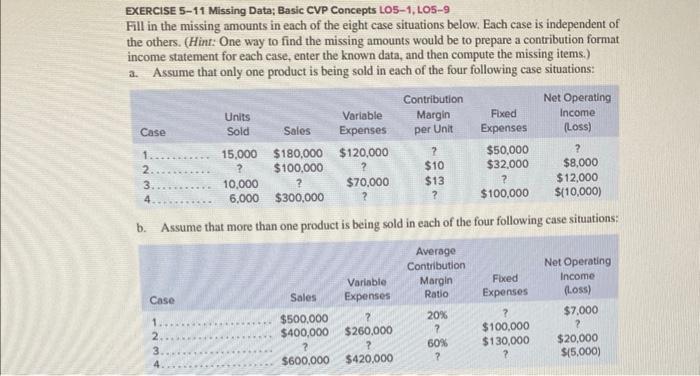 EXERCISE 5-11 Missing Data; Basic CVP Concepts LOS-1, LO5-9 Fill in the