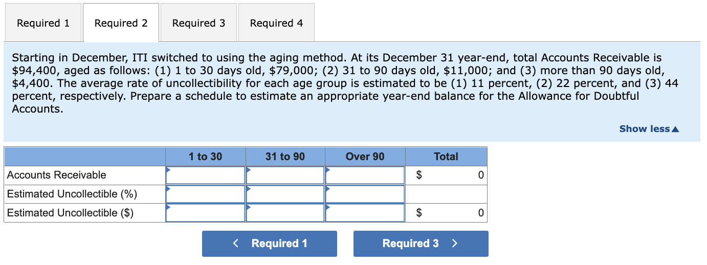of Credit Sales and Aging of Accounts Receivable Methods [LO 8-2] Innovative