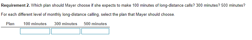 plans: (Click the icon to view the long-distance phone plans.) Read the