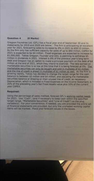 below. The firm is anticipating an excellent year for 2021, forecasting sales