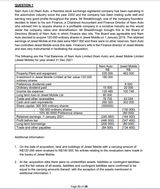 QUESTION 1 Nam Auto Ltd (Nam Auto, a Namibia stock exchange registered