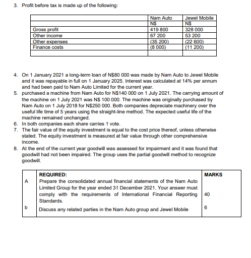 company has been operating in the automotive industry since the year 2000