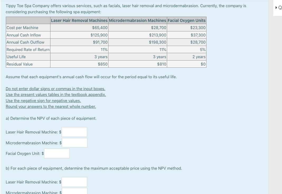 Tippy Toe Spa Company offers various services, such as facials, laser hair