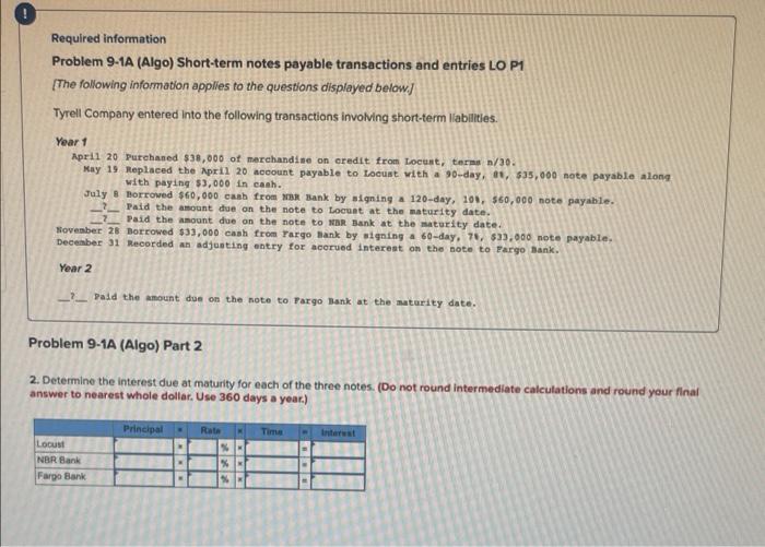 Required information Problem 9-1A (Algo) Short-term notes payable transactions and entries LO