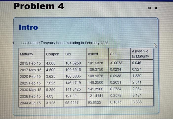 Problem 4 Intro Look at the Treasury bond maturing in February 2036.