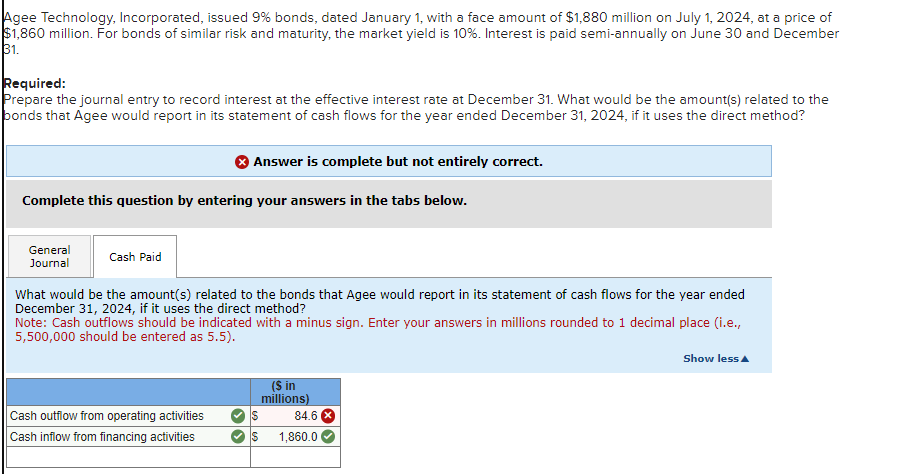 Agee Technology, Incorporated, issued 9% bonds, dated January 1, with a face