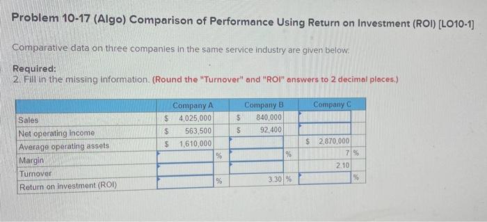 Problem 10-17 (Algo) Comparison of Performance Using Return on Investment (ROI) [LO10-1]