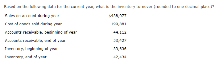 Based on the following data for the current year, what is the