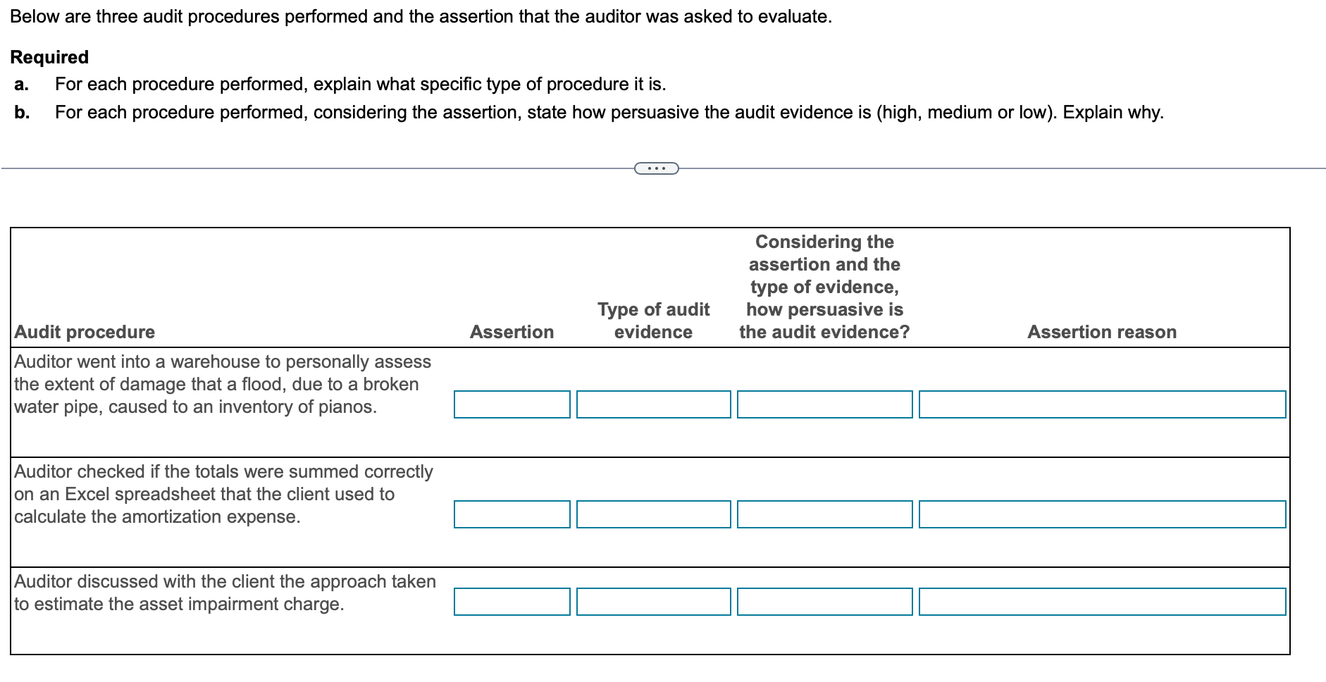 Below are three audit procedures performed and the assertion that the auditor