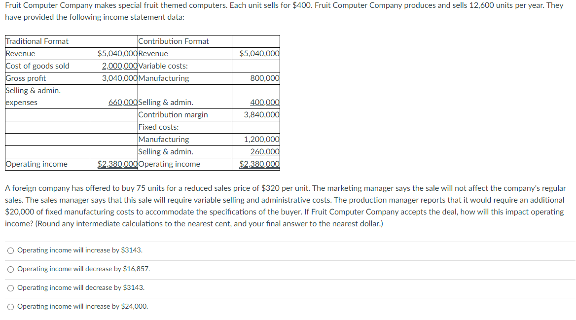 Fruit Computer Company makes special fruit themed computers. Each unit sells for