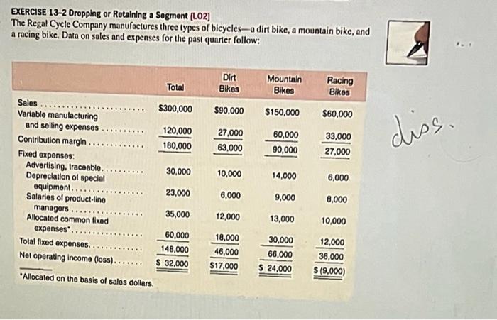 EXERCISE 13-2 Dropping or Retaining a Segment (LO2] The Regal Cycle Company