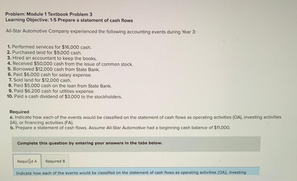 Problem: Module 1 Textbook Problem 3 Learning Objective: 1-5 Prepare a statement