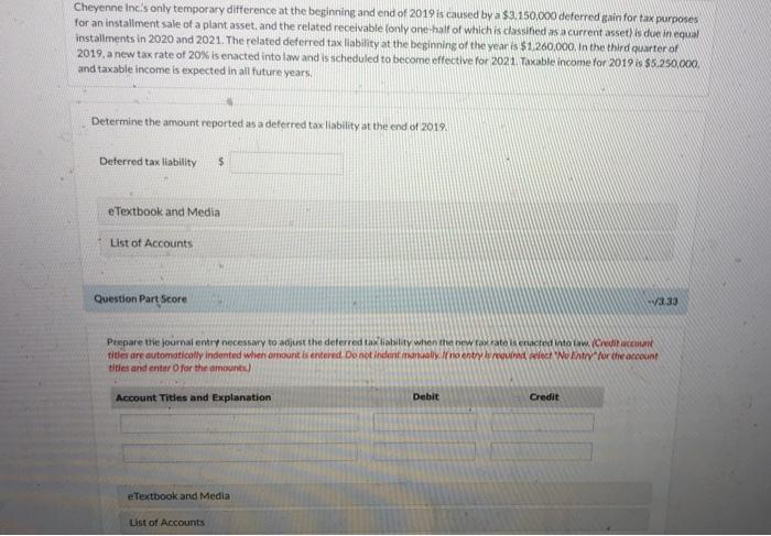 Cheyenne Inc's only temporary difference at the beginning and end of 2019