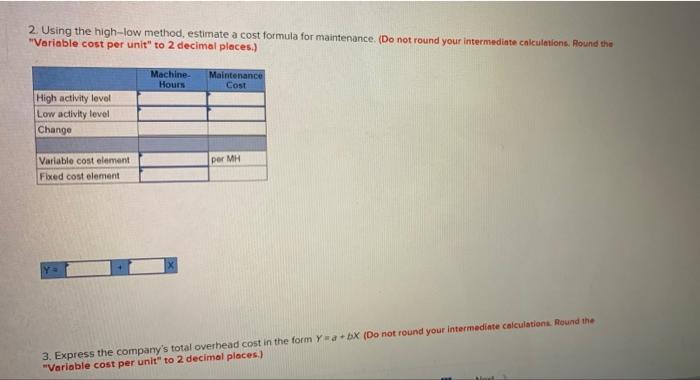costs at various levels of activity are presented below Month April May