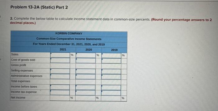 financial statements of Korbin Company follow. KORBIN COMPANY Comparative Income Statements For