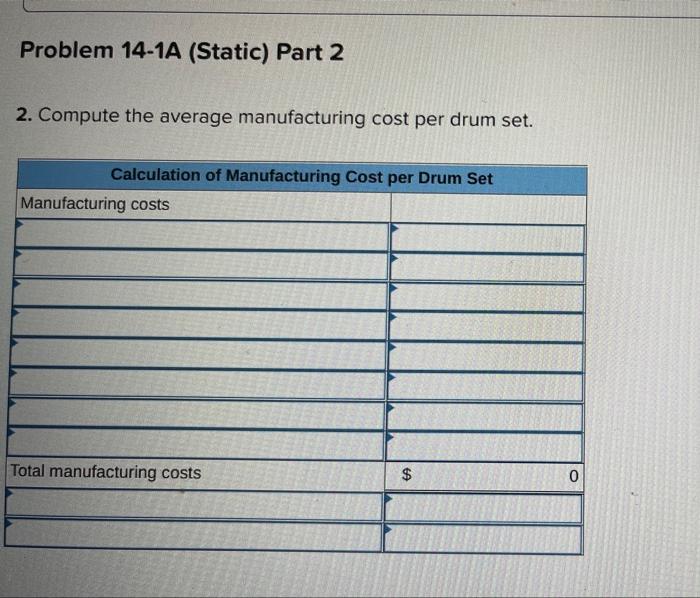 Listed here are the costs associated with the production of 1,000 drum