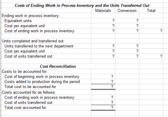 and Exhibit 4-8 in the text. Chapter 4: Applying Excel: Excel Worksheet