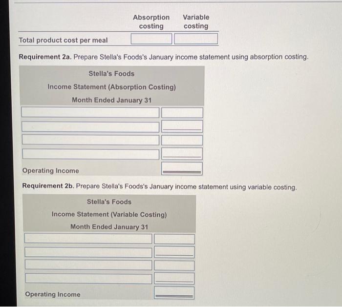 Absorption Variable costing costing Total product cost per meal Requirement 2a. Prepare
