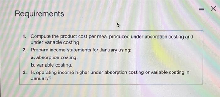 (Absorption Costing) Month Ended January 31 Operating Income Requirement 2b. Prepare Stella's