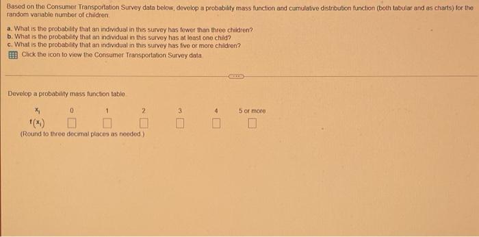 Based on the Consumer Transportation Survey data below, develop a probability mass