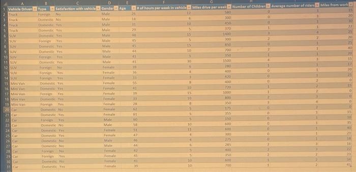 random variable number of children a. What is the probability that an