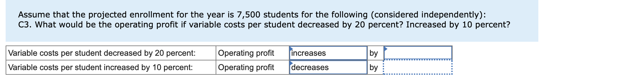 CCI prices this course aggressively, because of the potential for creating demand