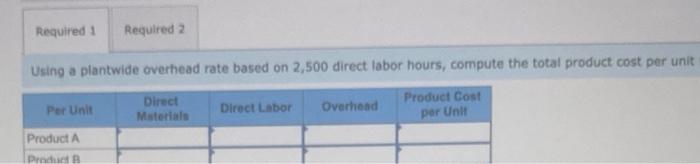 Required 1 Required 2 Using a plantwide overhead rate based on 2,500