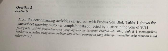 Question 2 [Soalan 21 From the benchmarking activities carried out with Produa
