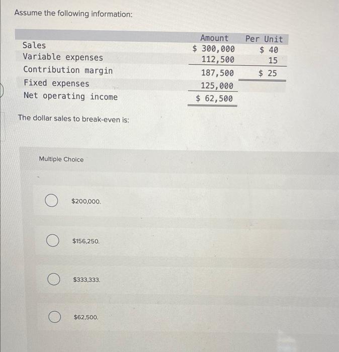 Assume the following information: Sales Variable expenses Contribution margin Fixed expenses Net