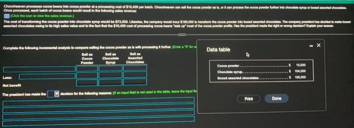 Chocoheaven processes cocos beans into cocoa powder at a processing cost of
