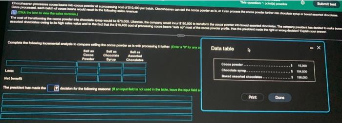 $10,400 per batch Choocheeven can set the cocoa powder as is, or