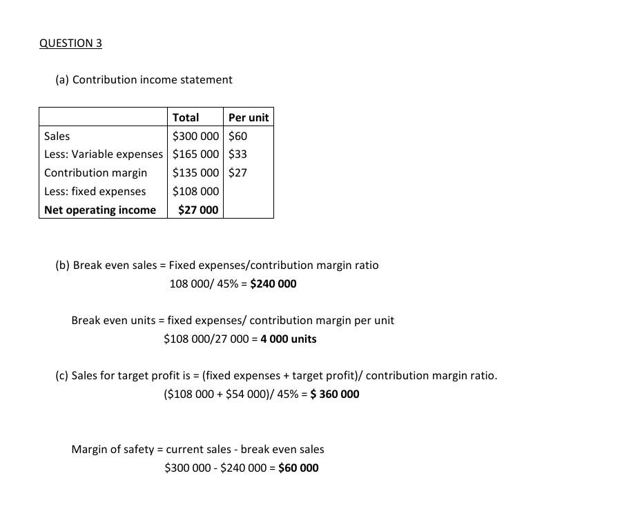 QUESTION 3 (a) Contribution income statement Total Per unit Sales Less: Variable