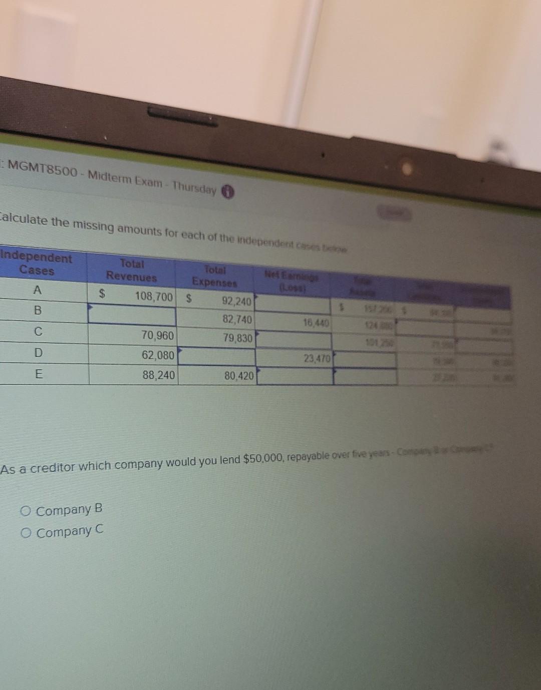 MGMT8500 - Midterm Exam- Thursday Calculate the missing amounts for each of