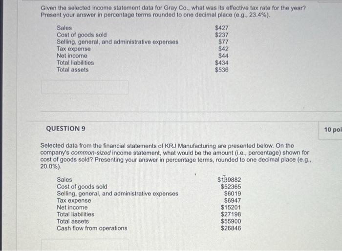 Given the selected income statement data for Gray Co., what was its