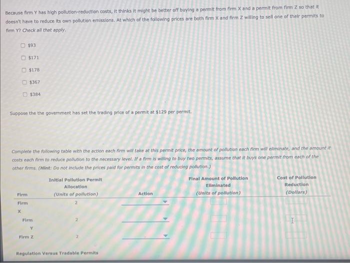 each firm is creating 4 units of pollution in the area, for