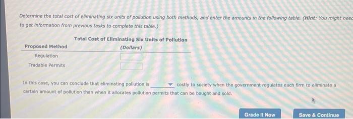 a total of 12 pollution units. If the government wants to reduce