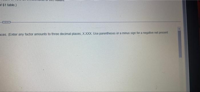 cach inflows of $56,000 Monight Products requires an atom of 12% on