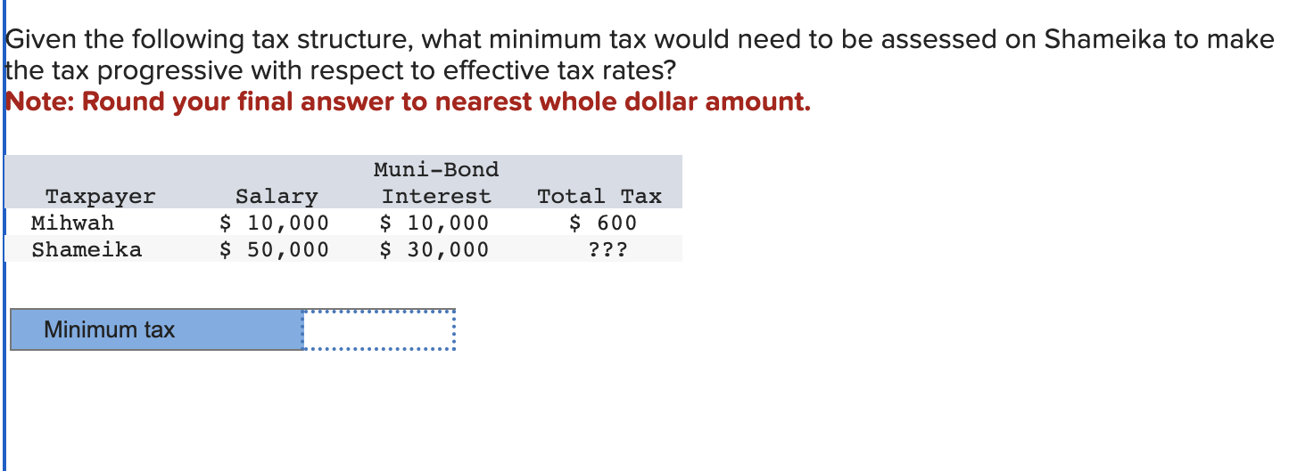 Given the following tax structure, what minimum tax would need to be