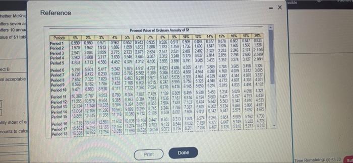 $1 t Read the resuments Requirement 1. What is the NV of