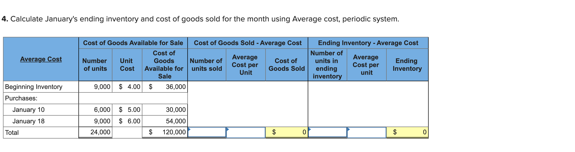 with 9,000 units of its principal product. The cost of each unit
