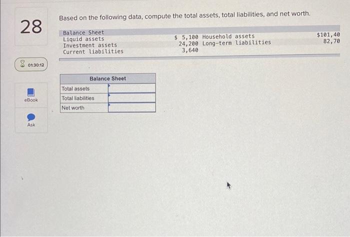 28 01:30:12 Based on the following data, compute the total assets, total