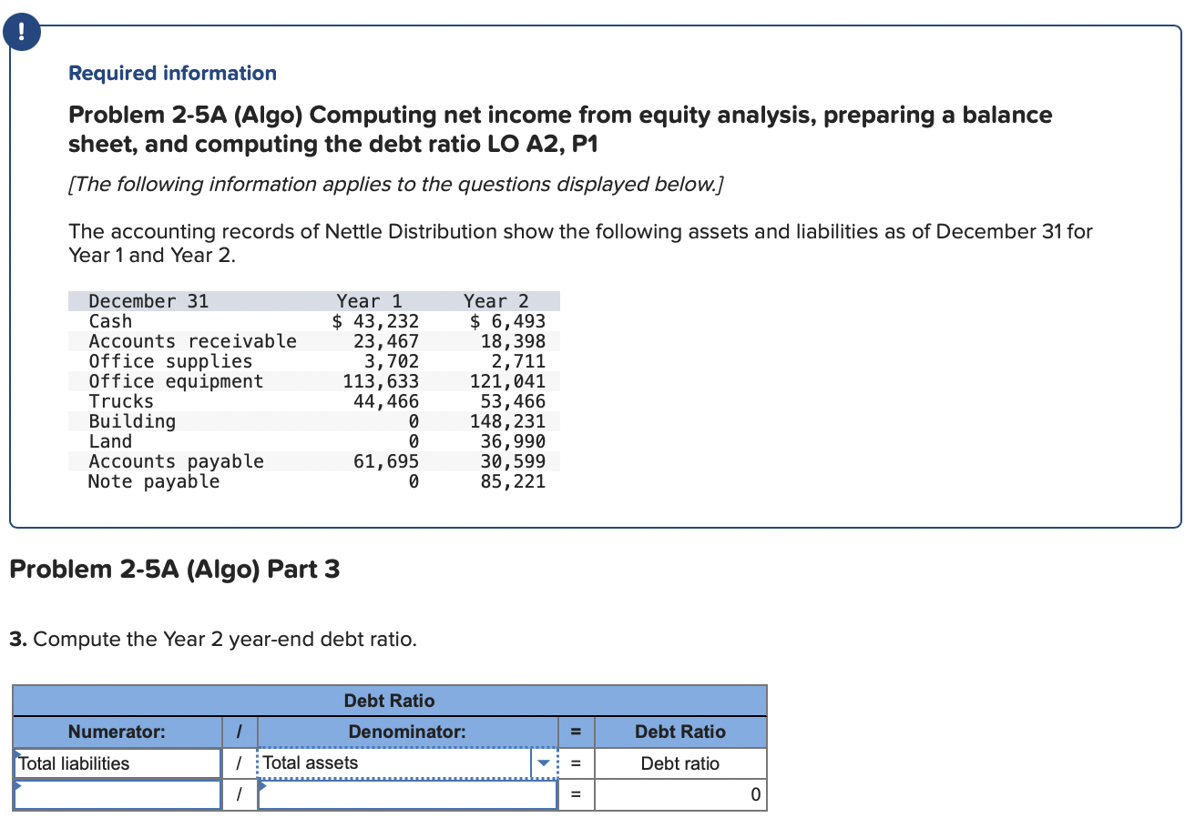 Required information Problem 2-5A (Algo) Computing net income from equity analysis, preparing