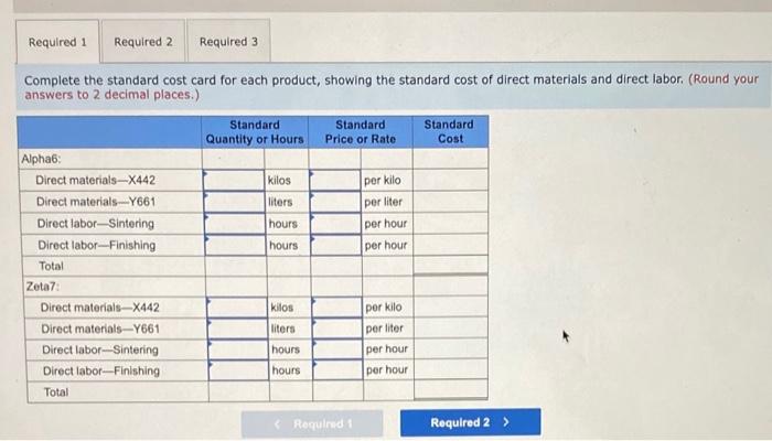 and Finishing. Each of the products uses two raw materials-X442 and Y661.