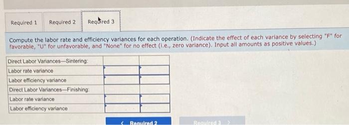 each product (on a per unit basis): Standard Labor Time: Raw Material
