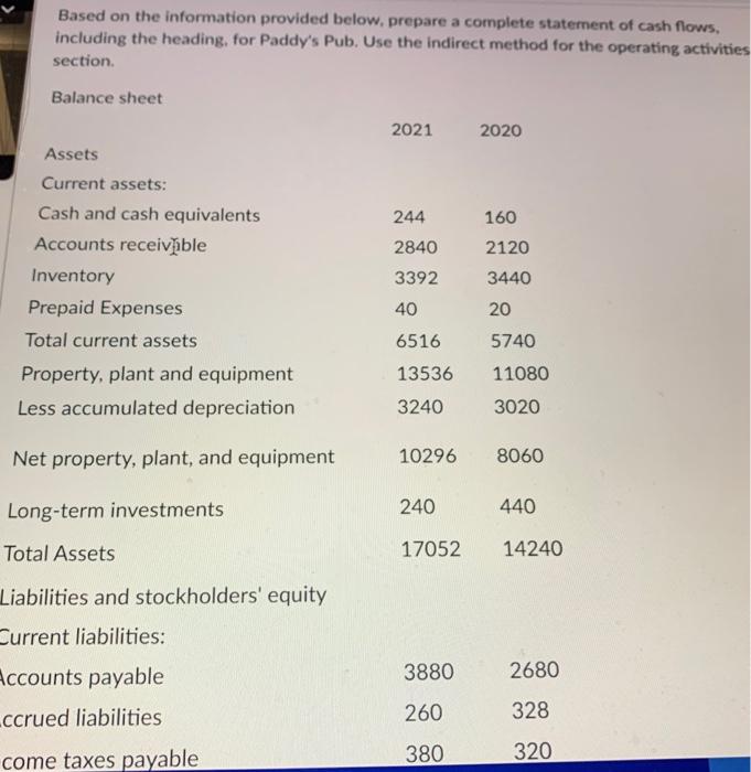 Based on the information provided below, prepare a complete statement of cash