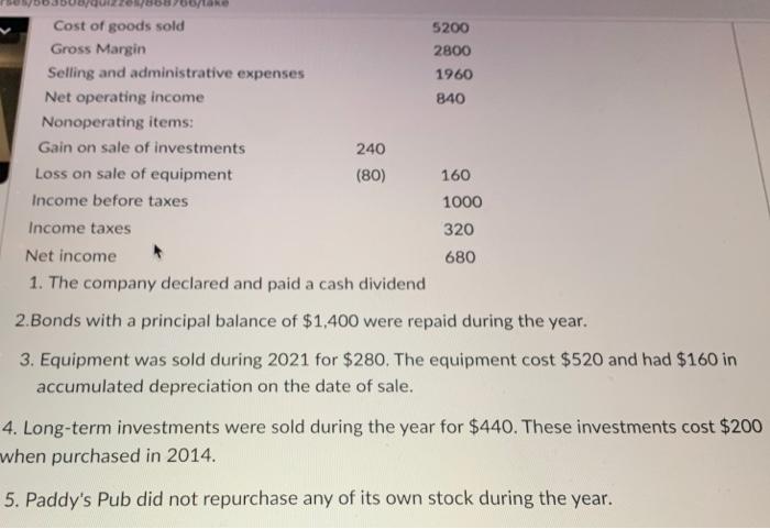 the operating activities section. Balance sheet Assets 2021 2020 Current assets: Cash